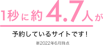 1秒に約4.7人が予約しているサイトです！（※2022年6月時点）